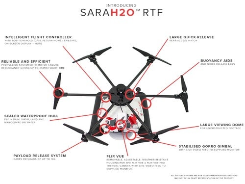Sarah2O drone
