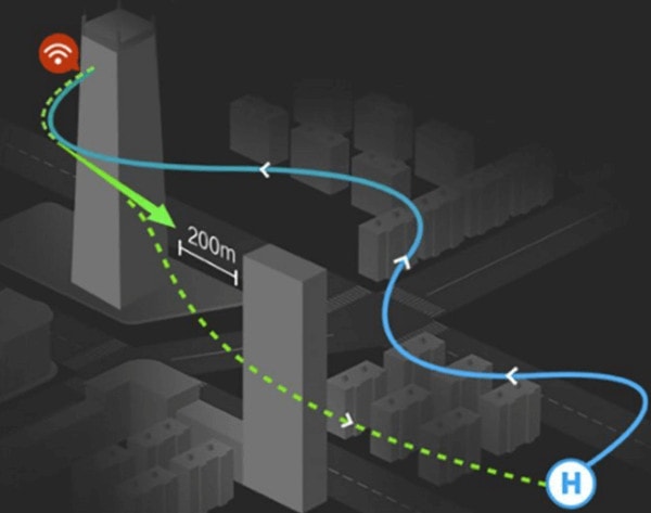 trajet de retour a la maison
